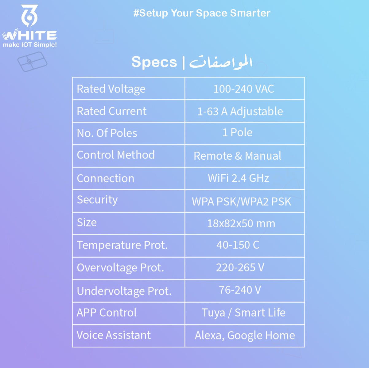 Datasheet White369 Smart WiFi Circuit Breaker, MCB 1 Phase, 3 Phase or pole, WiFi, Support Energy Monitor, Remote Control, and Protection Features works with Tuya, Smart Life app, Alexa, and Hey Google Available in Jordan by White369 Shop
