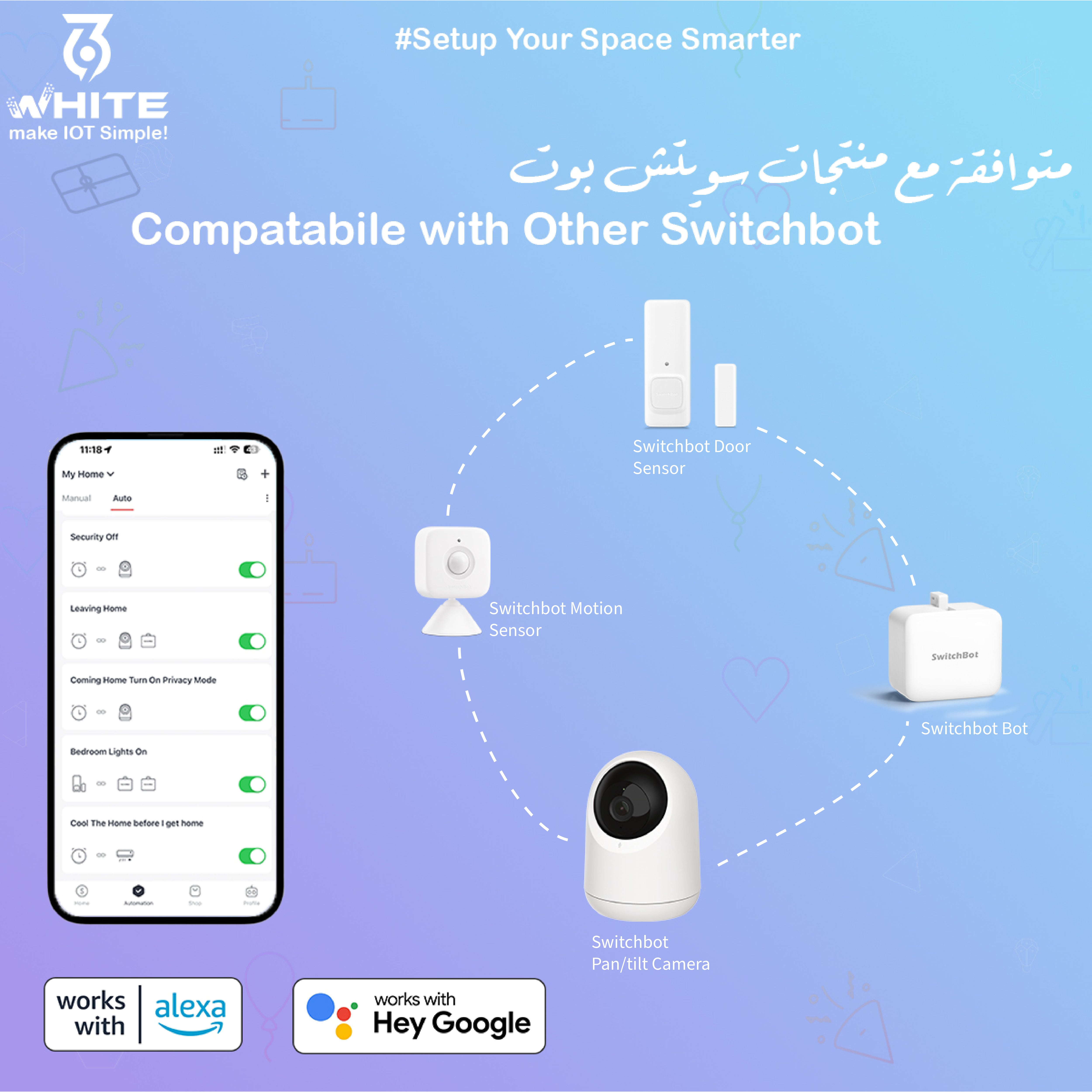 Switchbot White369 Pan/Tilt Camera Automation with othe switchbot products