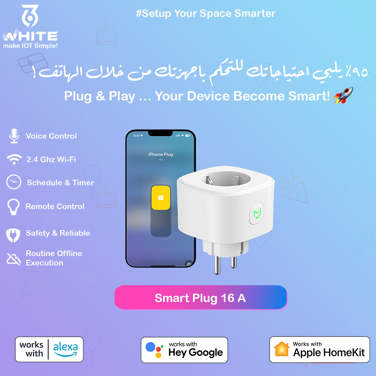 Meross best Smart Plug MSS210 WIFI, Support Apple HomeKit, Works with Alexa, and Google Home Available in Jordan by White369 Shop