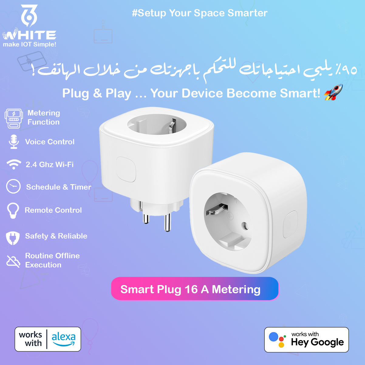 Meross DIY Smart Plug support energy monitor MSS310 WIFI, Support Apple HomeKit, Works with Alexa, and Google Home Available in Jordan by White369 Shop