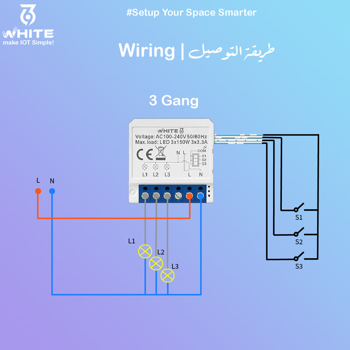 Wiring White369 Smart DIY Switch 3 Gang, Mini, Support Energy Monitor, WiFi, In wall switch, works with Tuya, Smart Life app, Alexa, and Hey Google, White369 Smart mini switch types are 1 Gang, 2g, and 3 Gangs Available in Jordan by White369 Shop
