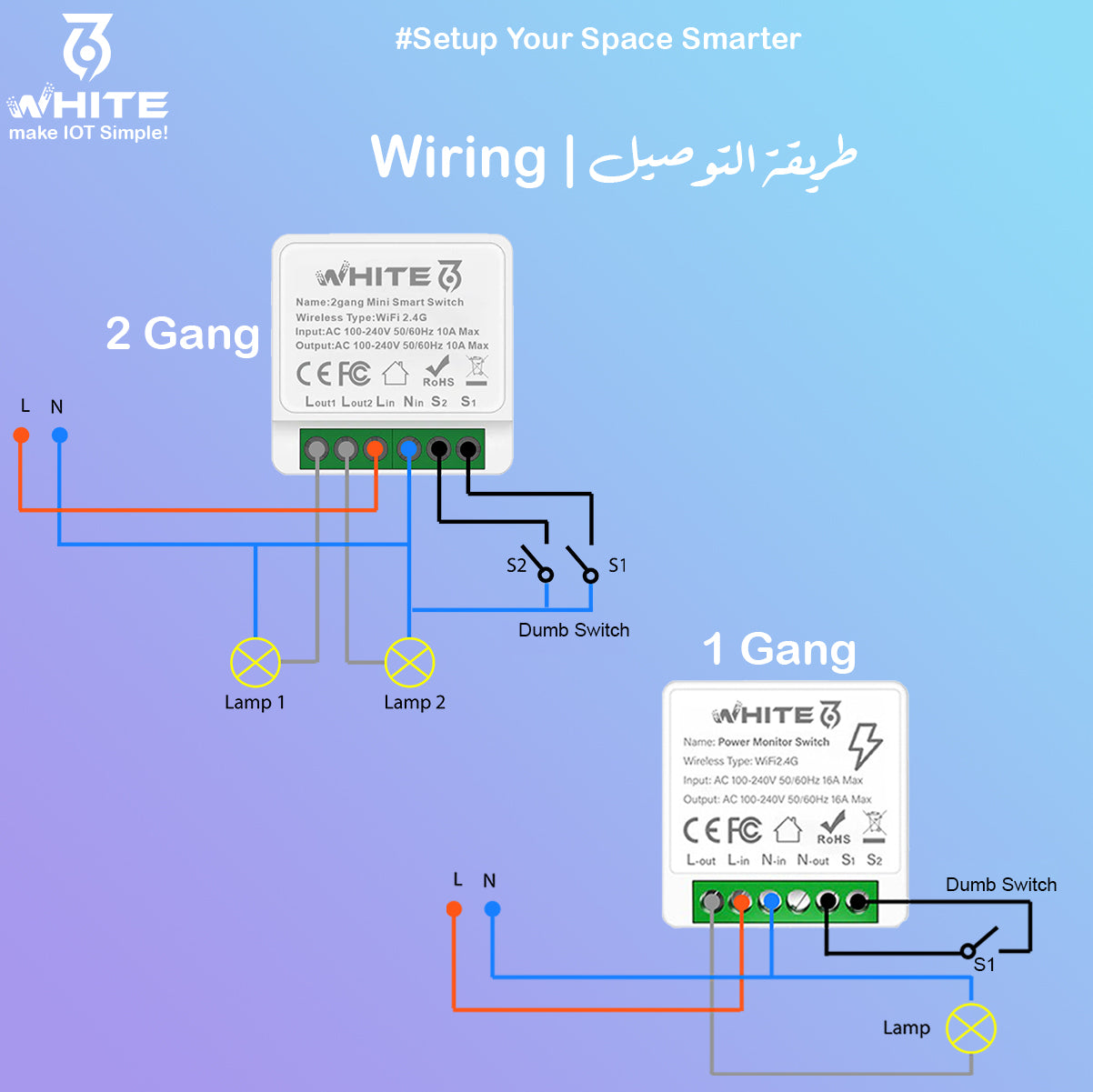 Wiring 2 White369 Smart DIY Switch, Mini, Support Energy Monitor, WiFi, In wall switch, works with Tuya, Smart Life app, Alexa, and Hey Google, White369 Smart mini switch types are 1 Gang, 2g, and 3 Gangs Available in Jordan by White369 Shop